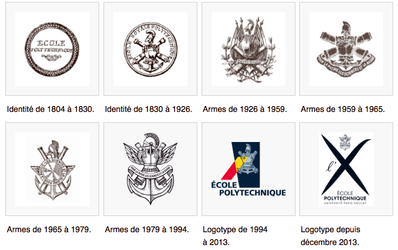 Blason de l'X